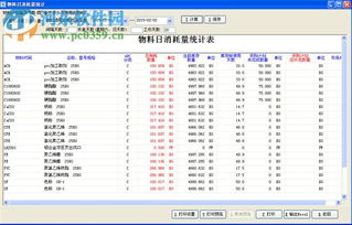 鯤鵬erp管理系統(tǒng)下載 鯤鵬定制非標智能erp管理系統(tǒng) 3.0 免費版 河?xùn)|下載站