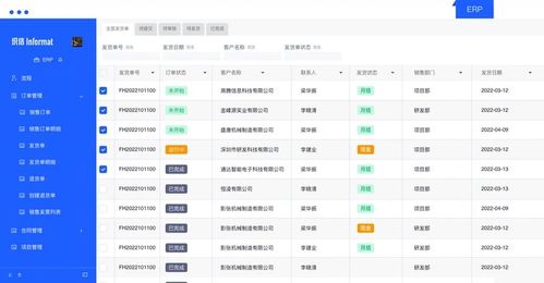 一文讀懂 所有企業(yè)都在用的erp系統(tǒng)究竟是什么