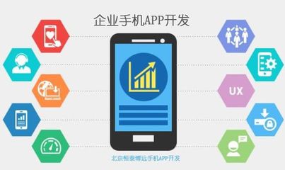 企業(yè)手機(jī)APP開(kāi)發(fā)怎樣才能實(shí)現(xiàn)盈利?